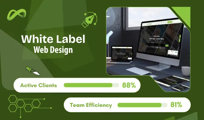 Google ads Image