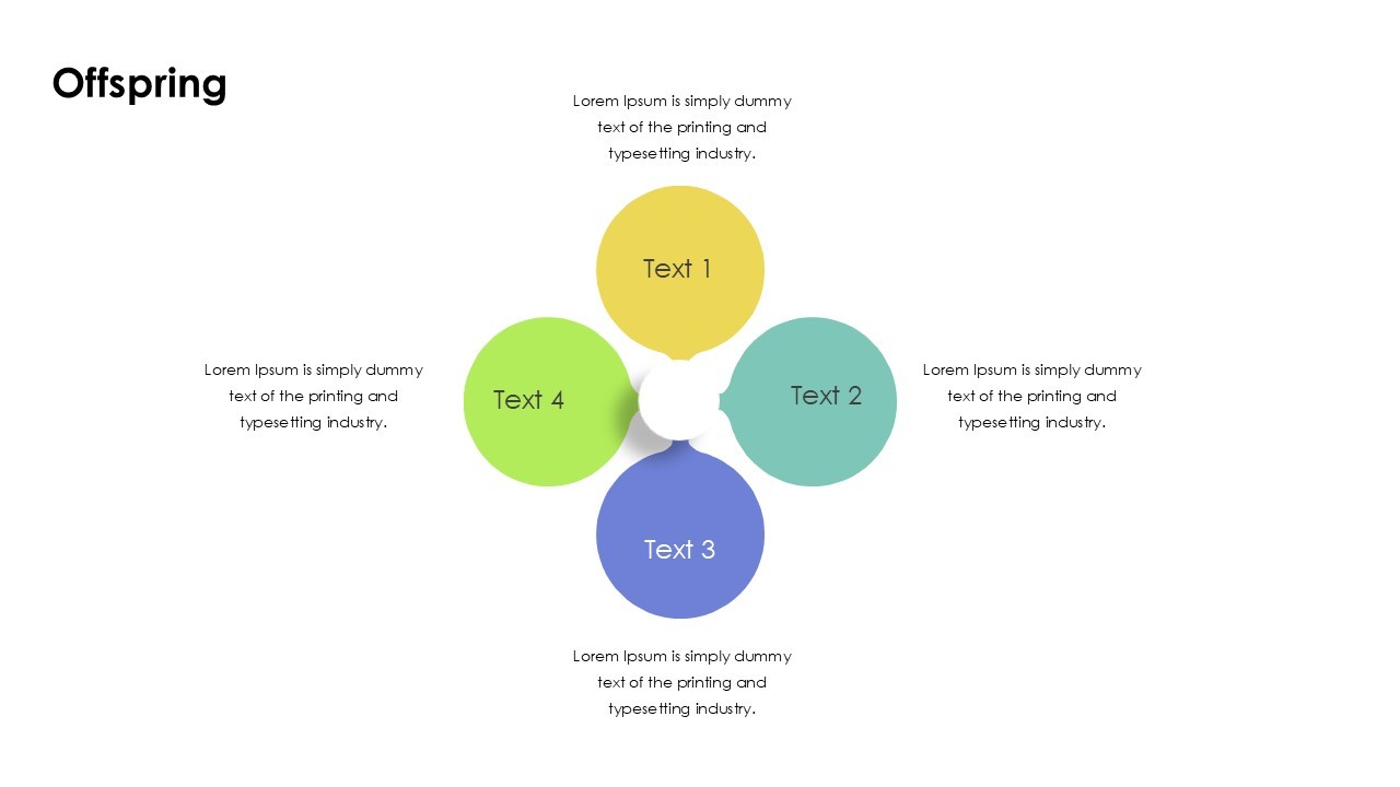 Dynamic Diagram for Effective Communication