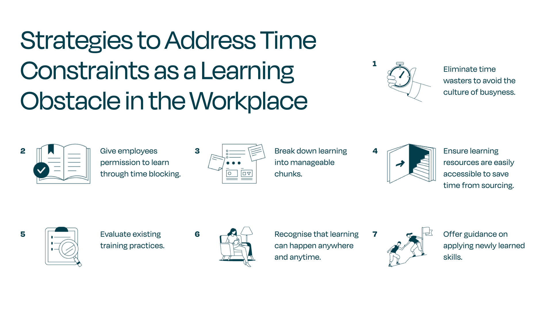 Lack of Time Checklist. 001