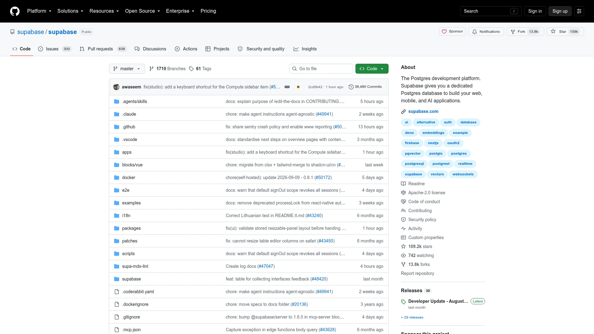 Screenshot of the Supabase GitHub repository where the self-hosted Docker configuration lives