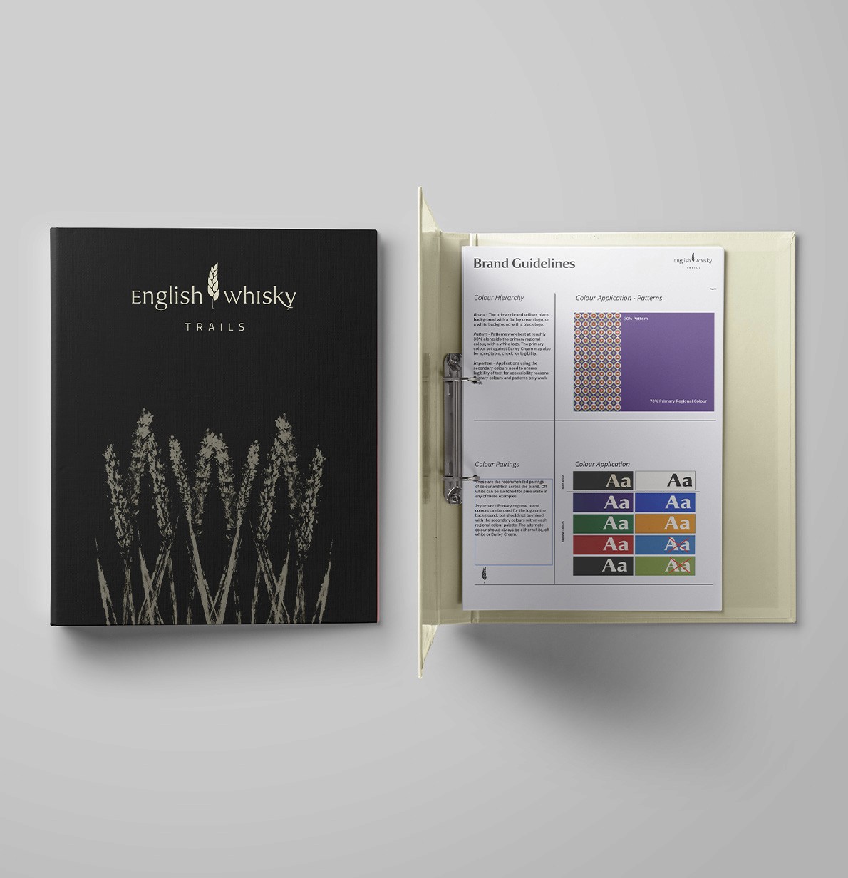 Folder of the English Whisky Trails brand guidines 