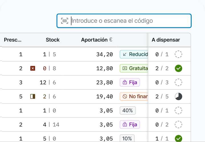 Design snippet of software