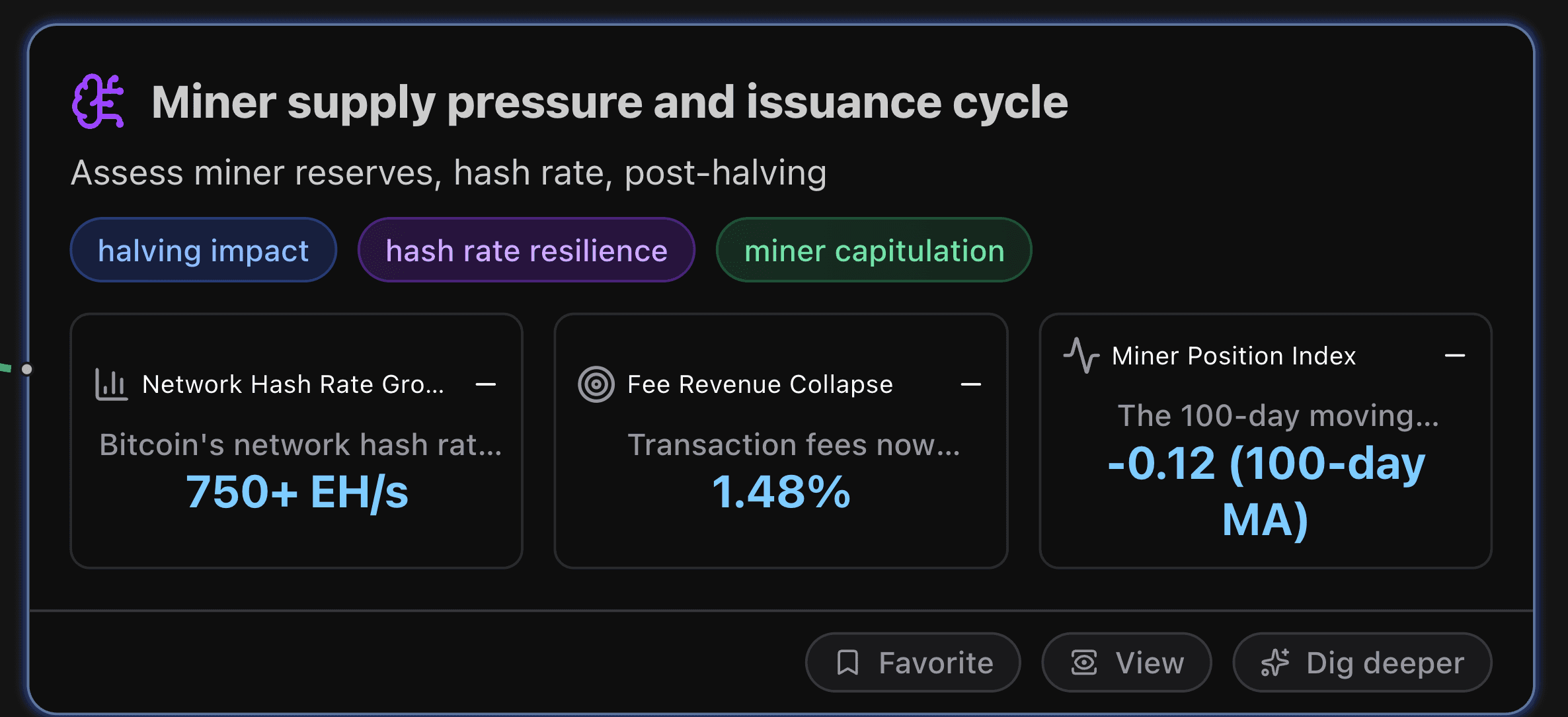 Miner supply pressure and issuance cycle of bitcoin