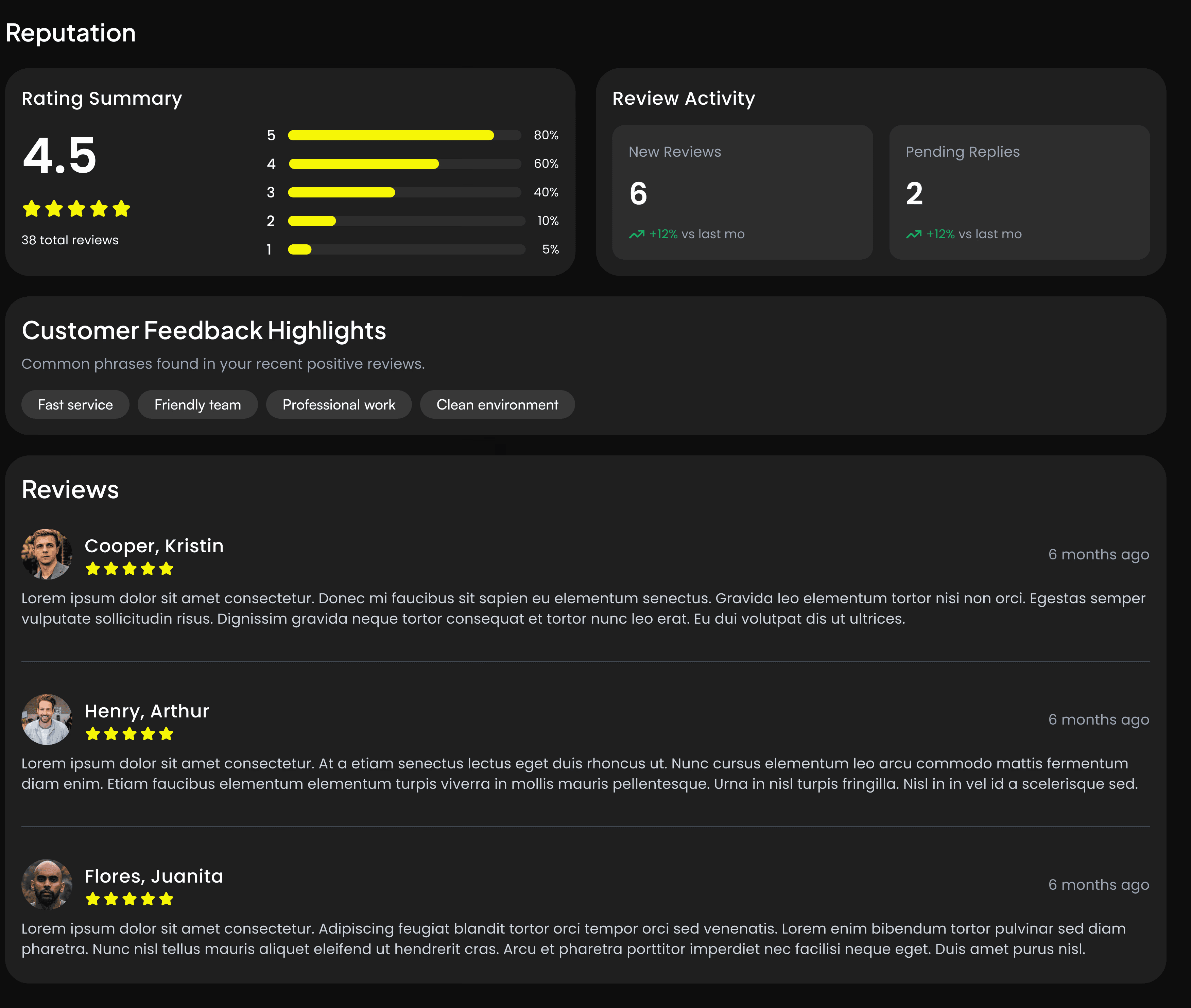 Spawn Automation Dashboard