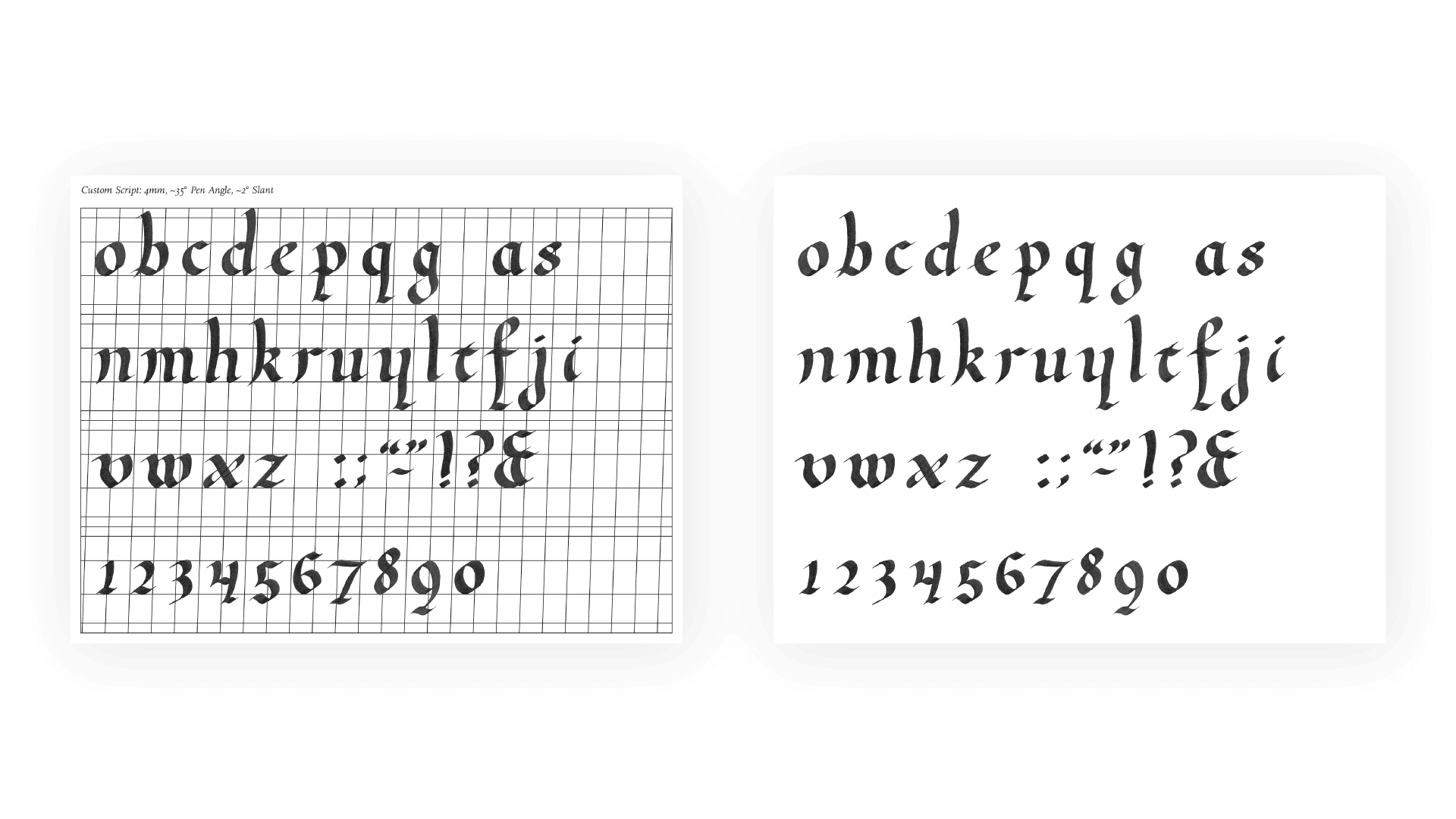 Sweet Bastard Final Drawings: Lowercase and punctuation