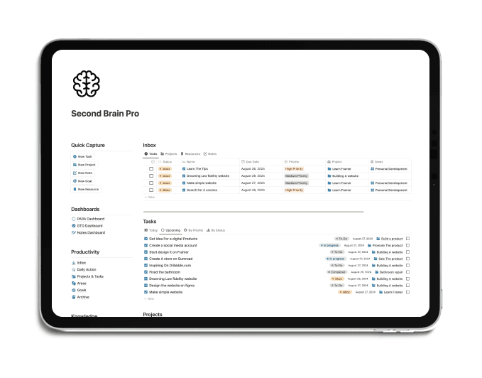 Second Brain Template : Organize, Optimize, and Elevate Your Life with Second Brain Pro