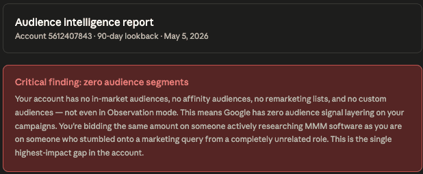 How to Analyze Google Ads Audience Targeting with Claude 1