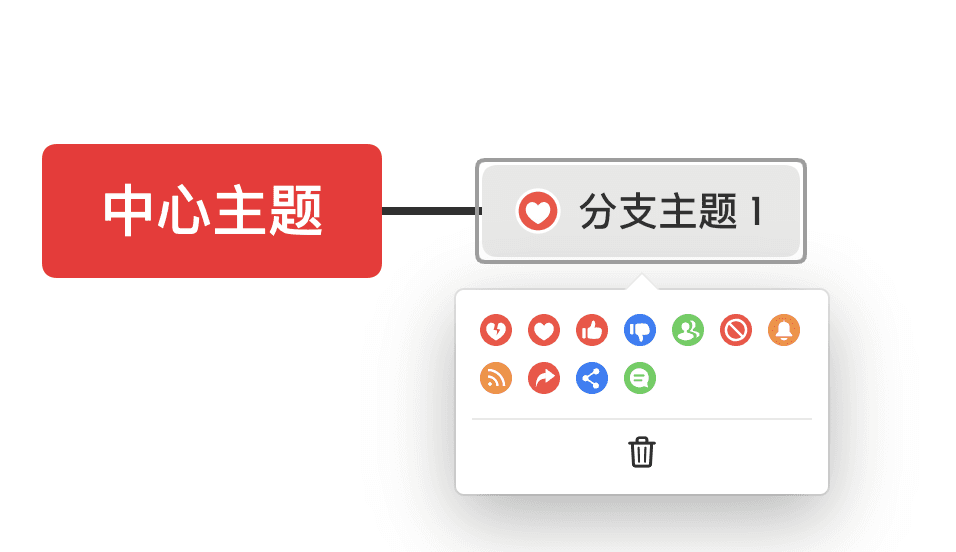 思维导图图标展示