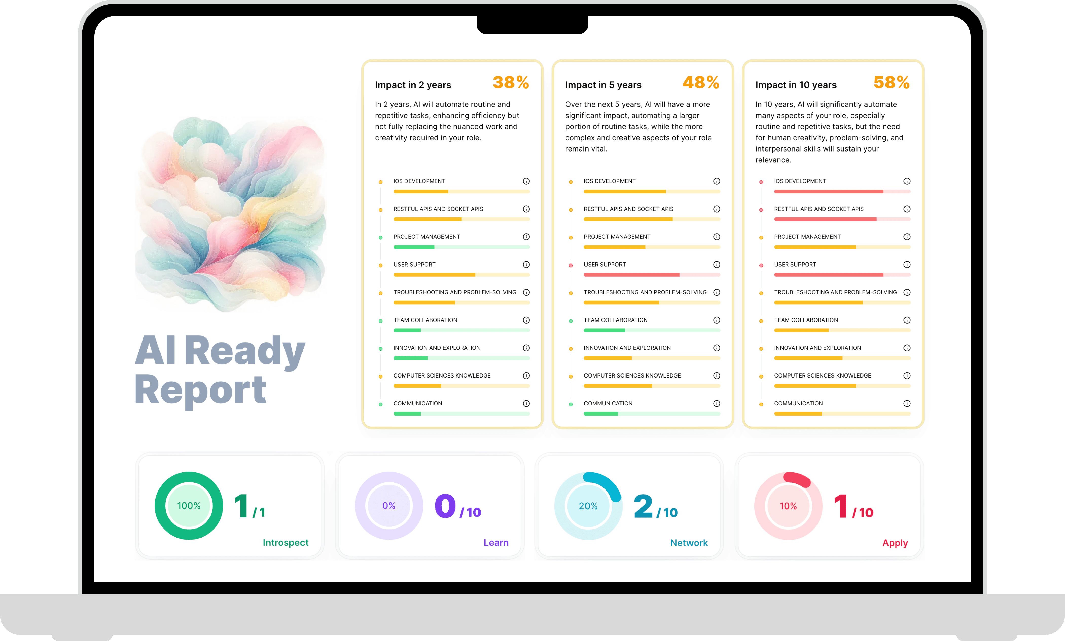 AI Career Path Search Most Future Proof Jobs at Skip Round