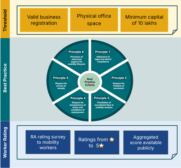 people sitting in front of table talking and eating