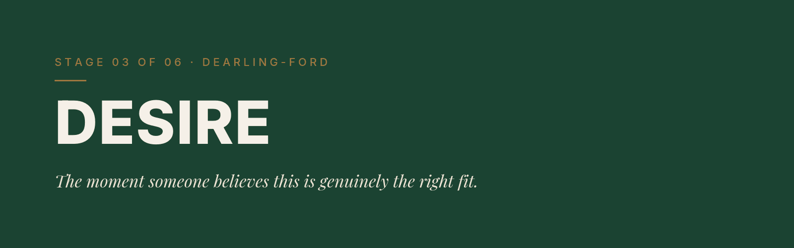 Stage 3 of the marketing funnel: Desire