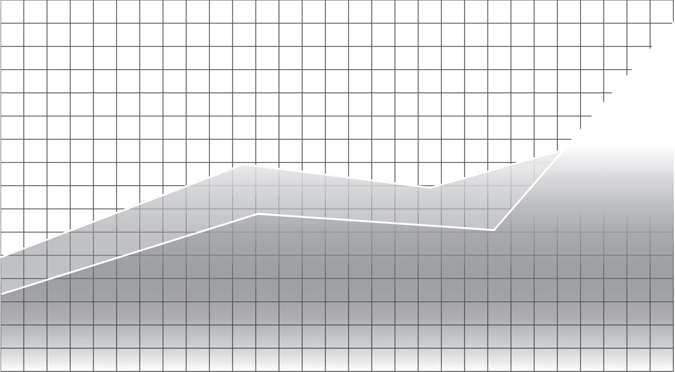 Visual representation of a graph emphasizing the importance of planning web analytics implementation for effective data analysis.