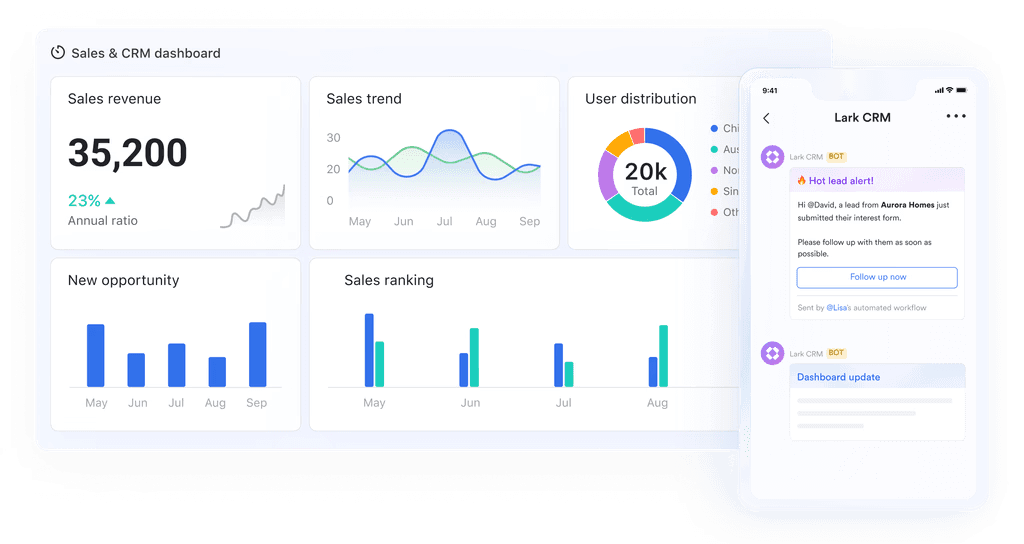 Sales & CRM dashboard in Lark&nbsp;