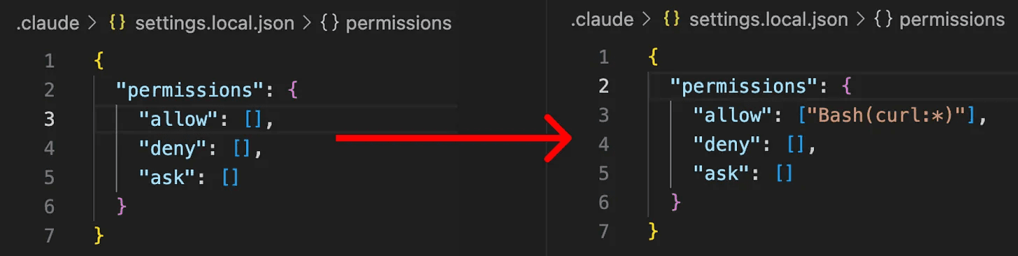 claude permissions
