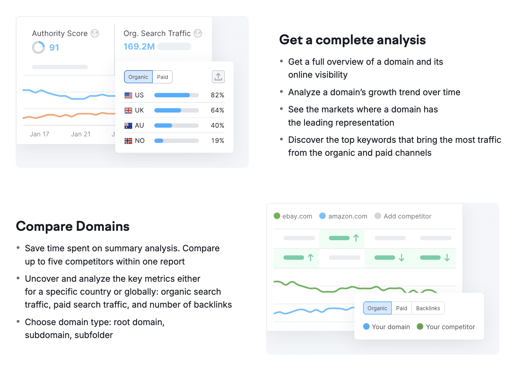 local seo tools