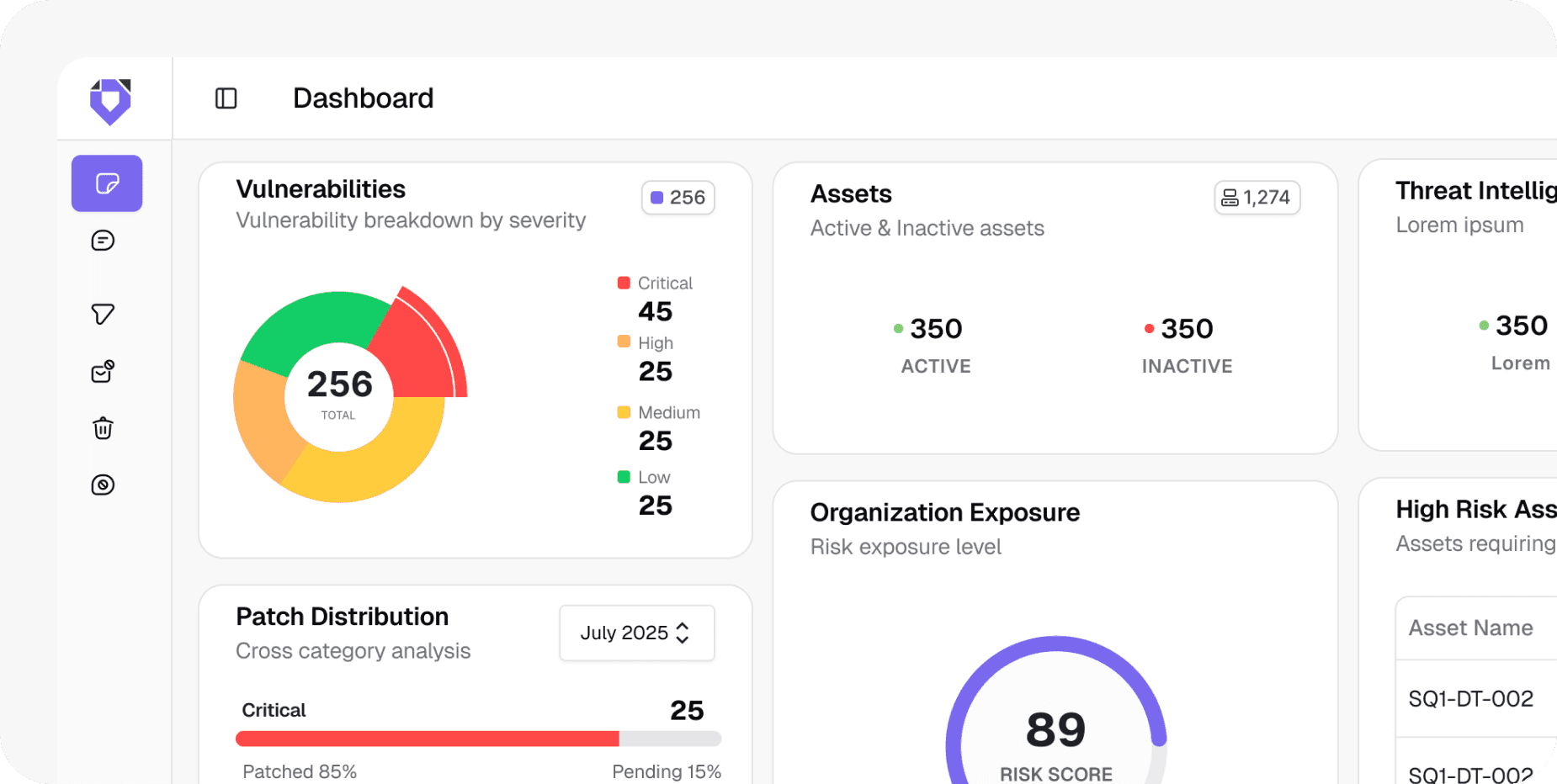 Dashboard showing MRR of $69,897 and 1206 active users with an upward trend graph.