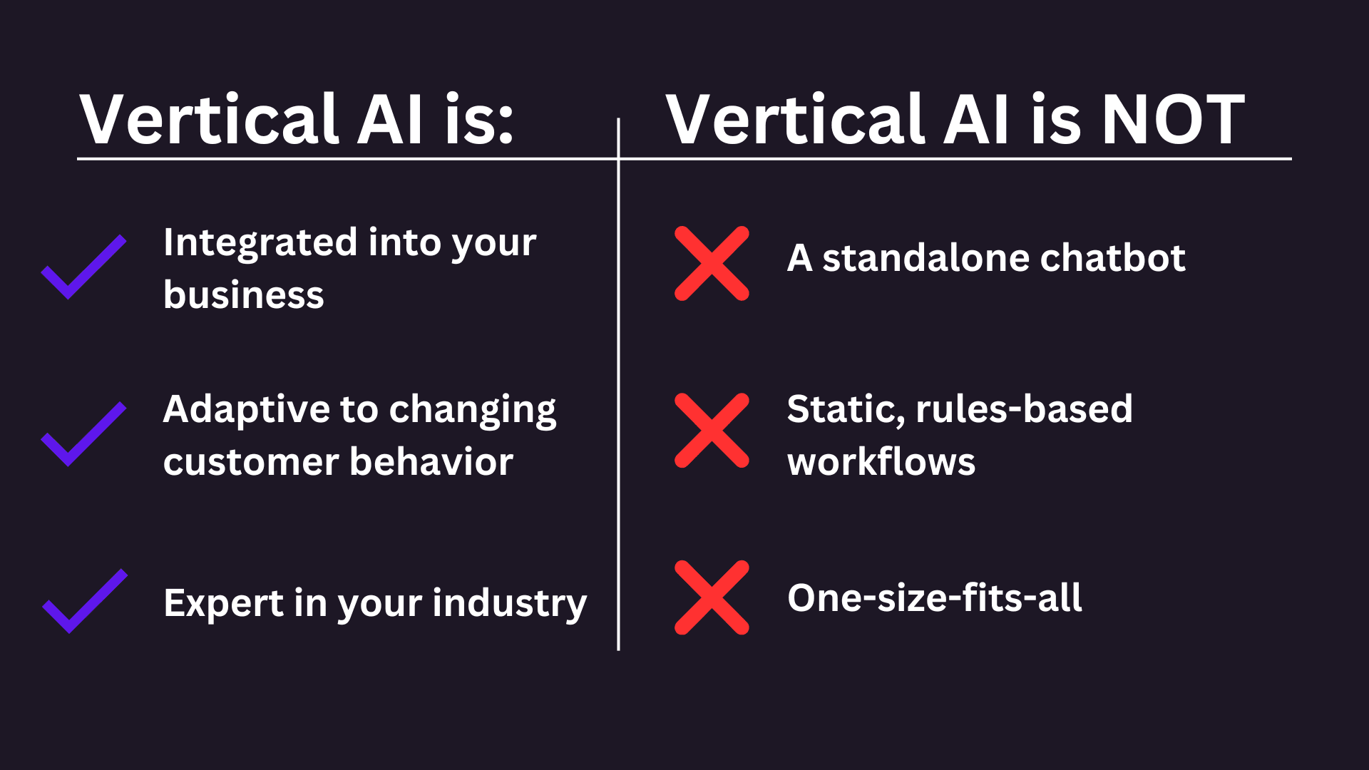 Vertical AI is and and is not listicle. 