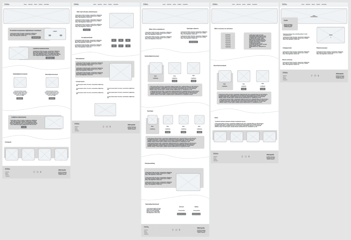 Digital wireframes