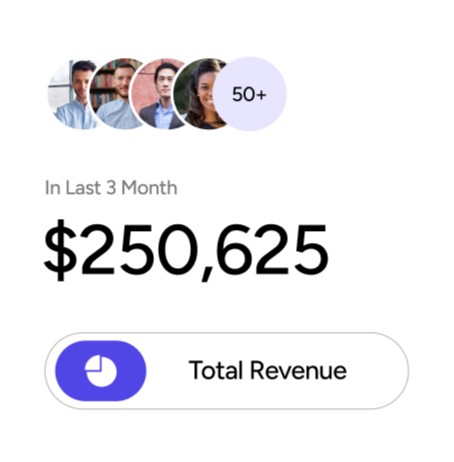 Total Revenue