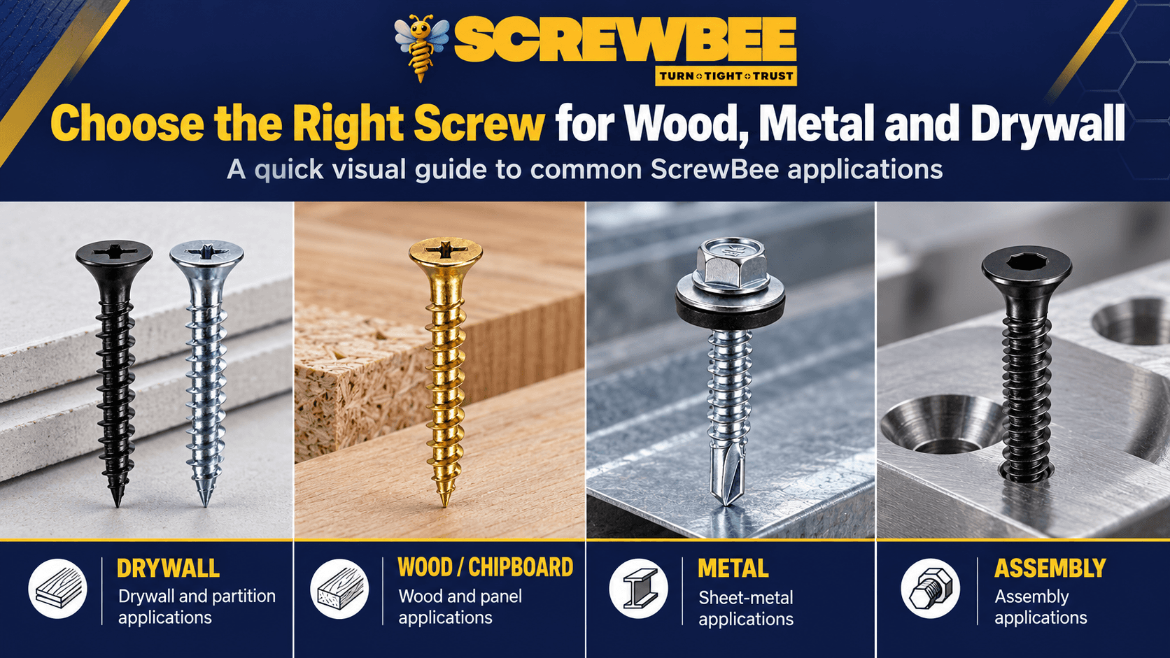 ScrewBee screw selection guide for drywall, wood, metal and assembly applications