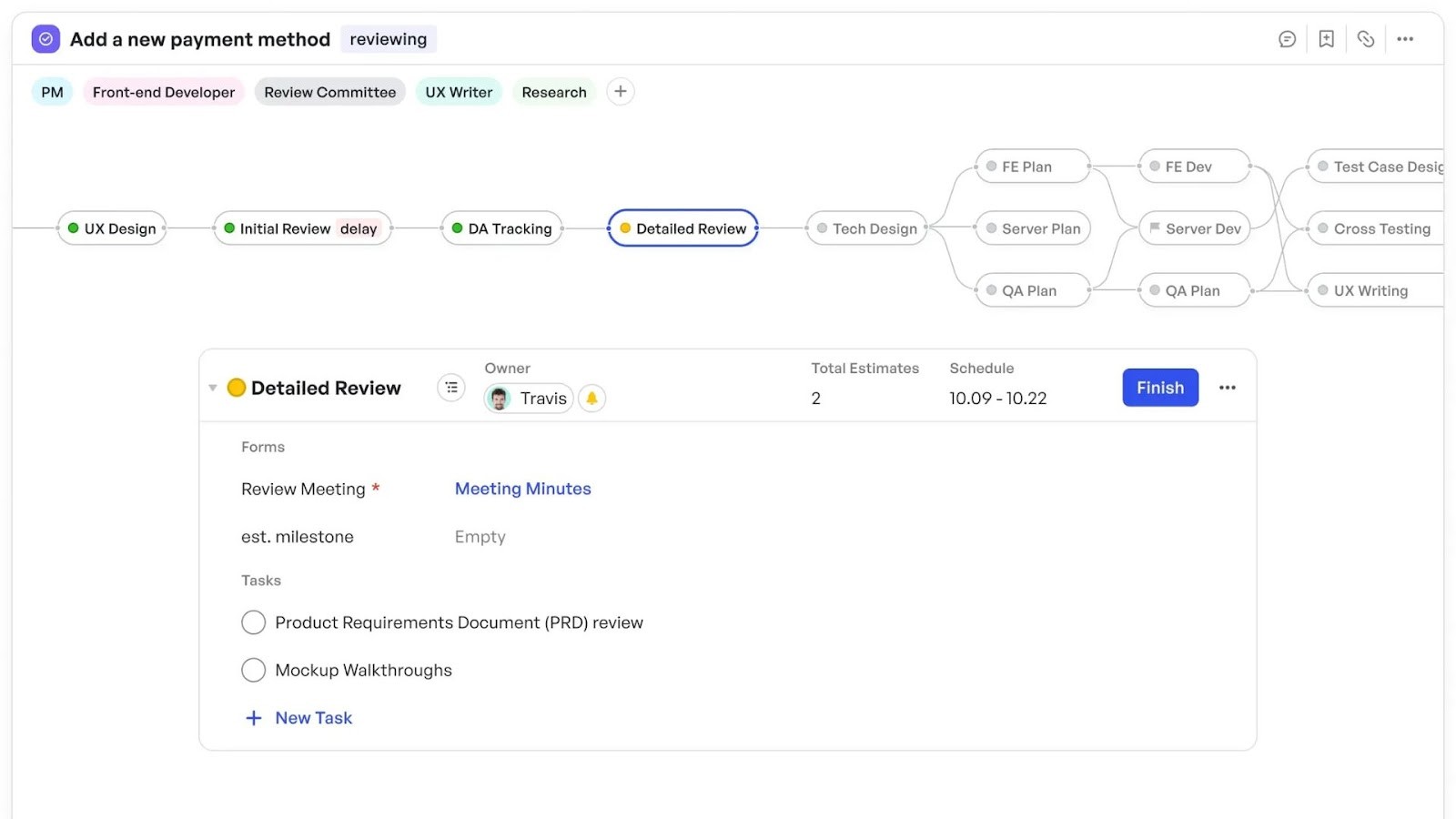 Lark Meegle's management of complex technical projects