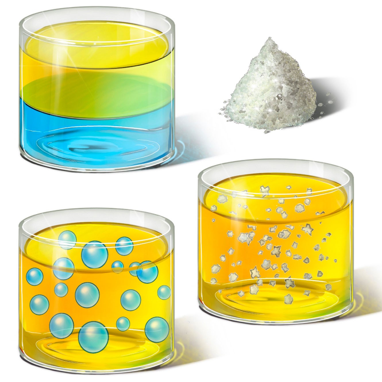 PepsiCo: Flavor Mechanics