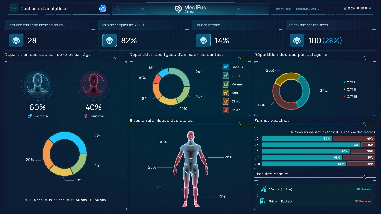 Woman In White Background