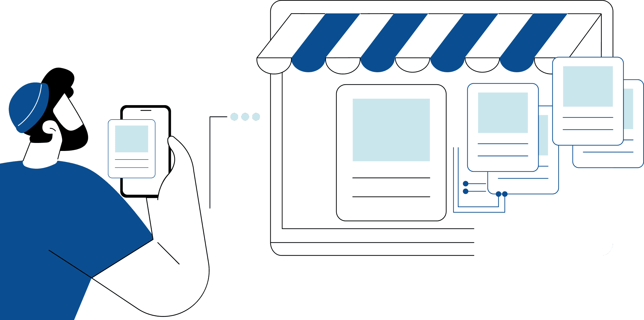 coleta, análise e uso de informações