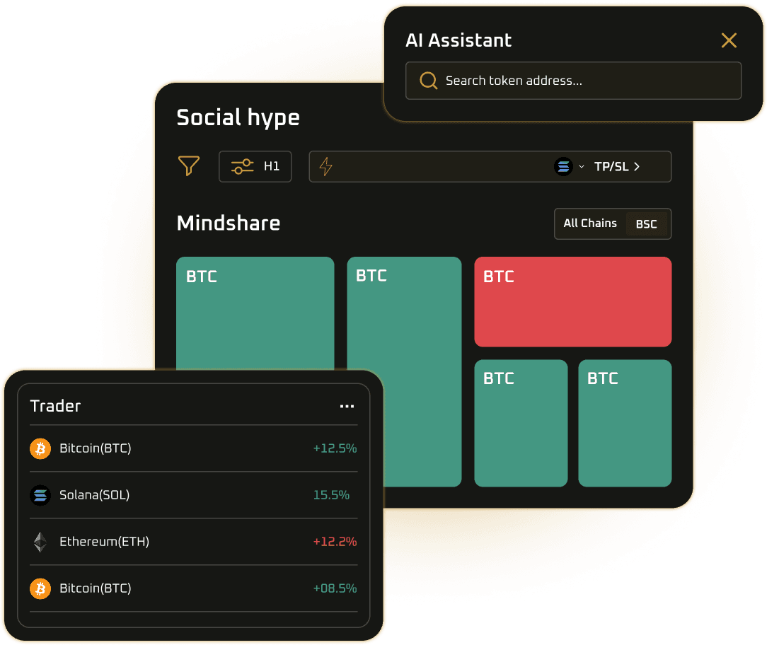 Trade with AI