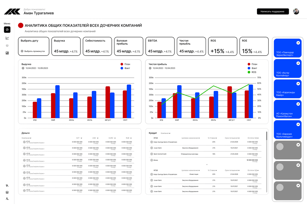 software dashboard image