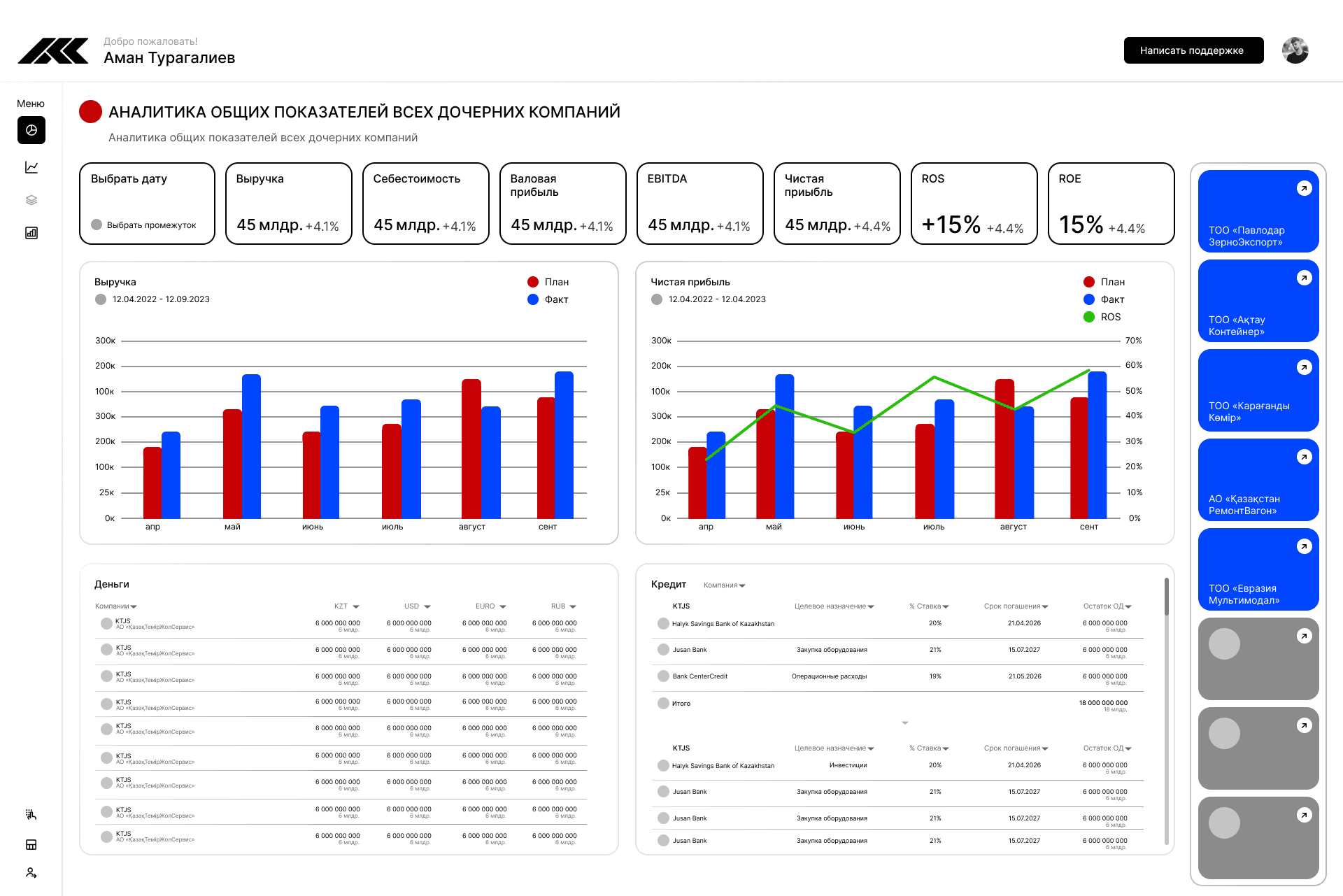 software dashboard image