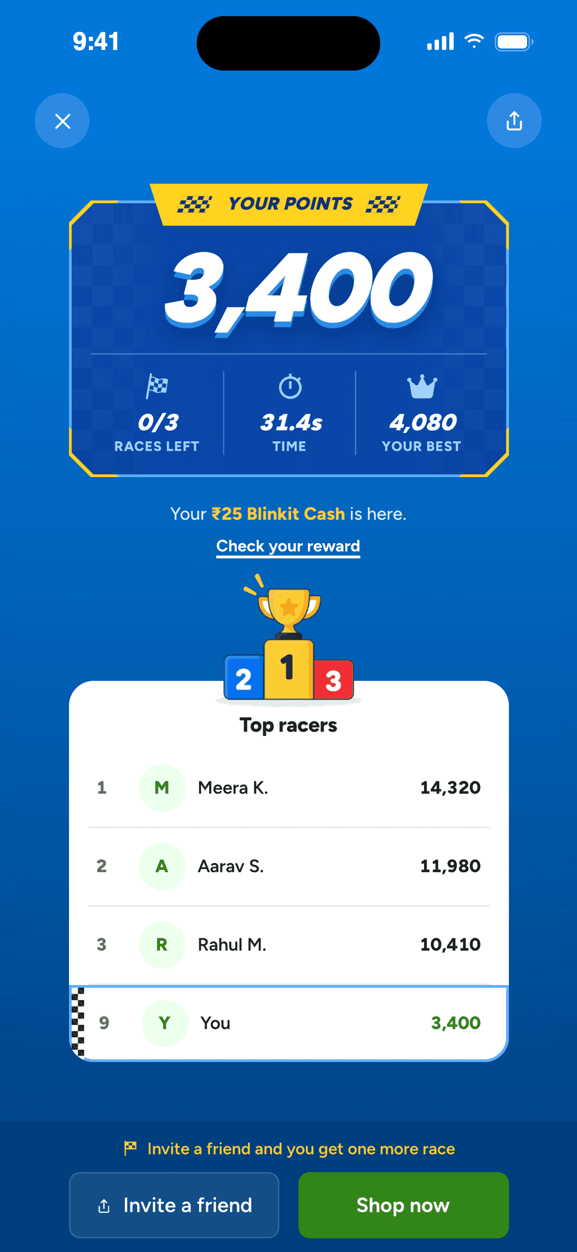 After 3 daily races
