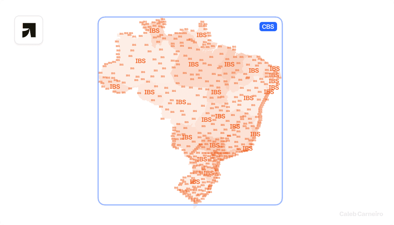 Diferença entre CBS e IBS.