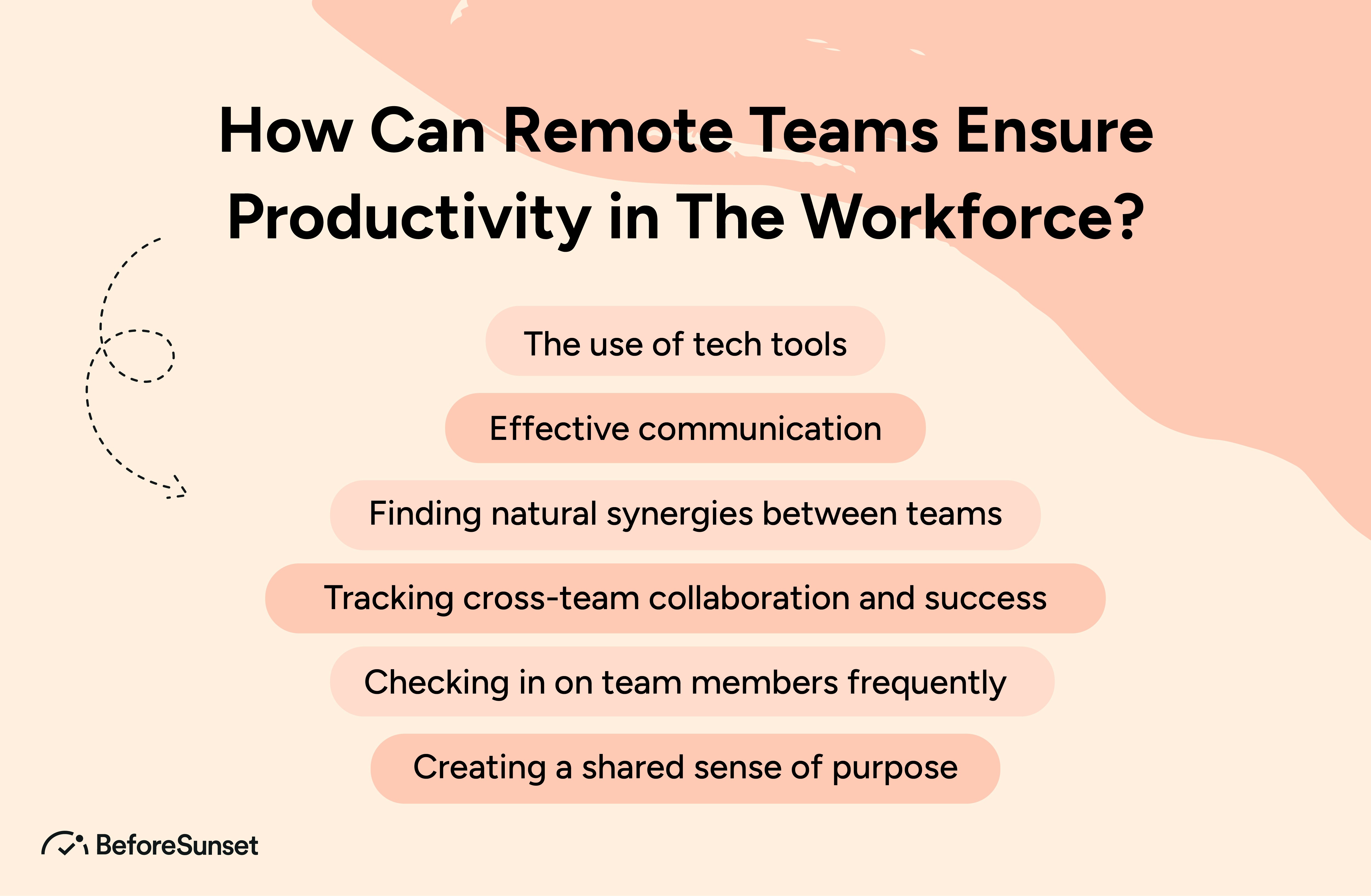 remote teams productivity