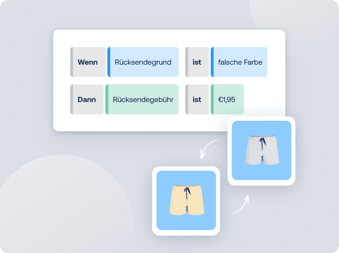 Shipping rules based on return reasons