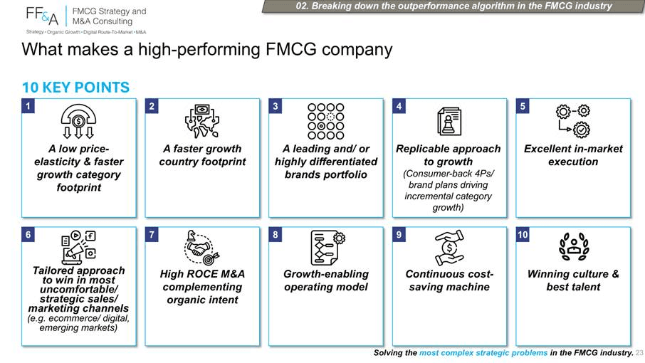Article content