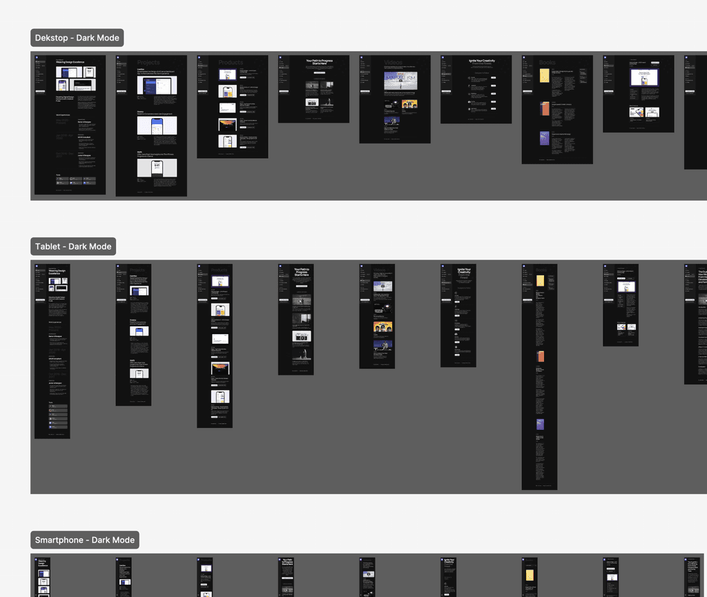 Preview of Dashbar Figma UI Kit's different breakpoints