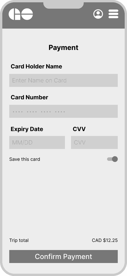 Payment form with fields for cardholder name, card number, expiry date, CVV, and a Confirm Payment button.