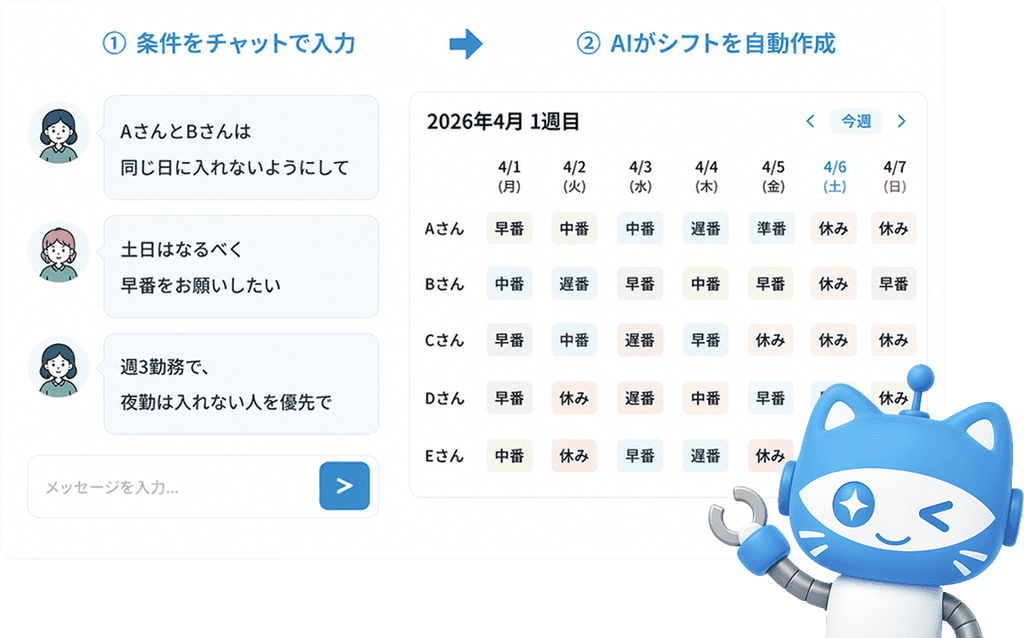 oplusのチャット型AIシフト作成画面イメージ。スタッフの希望を自然言語でチャット入力するだけでAIがシフト表を自動生成