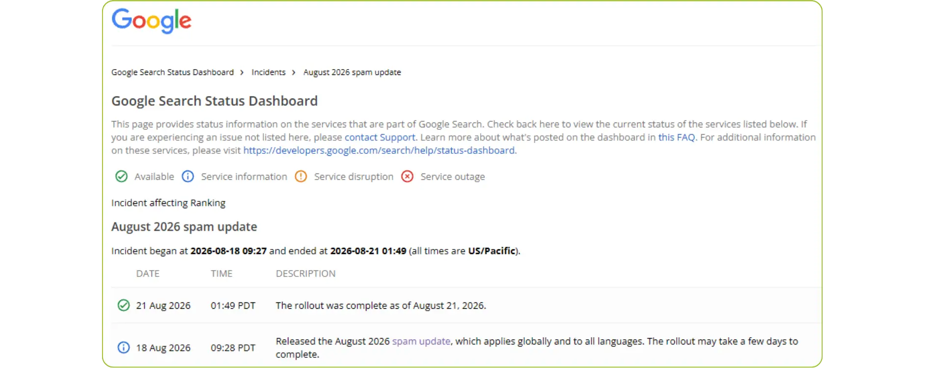 Google Search Status Dashboard showing August 2026 spam update status