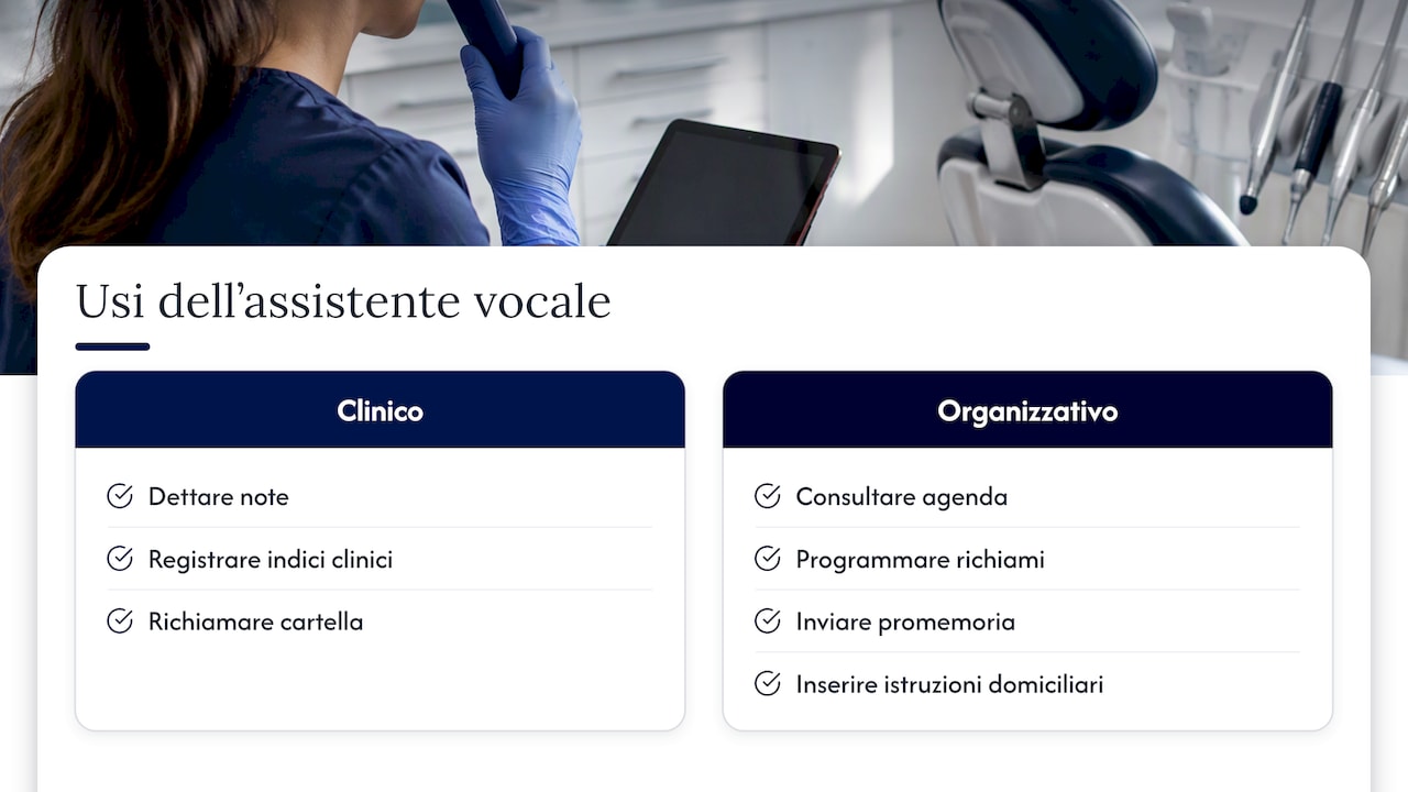 Azioni vocali cliniche e organizzative per igienisti