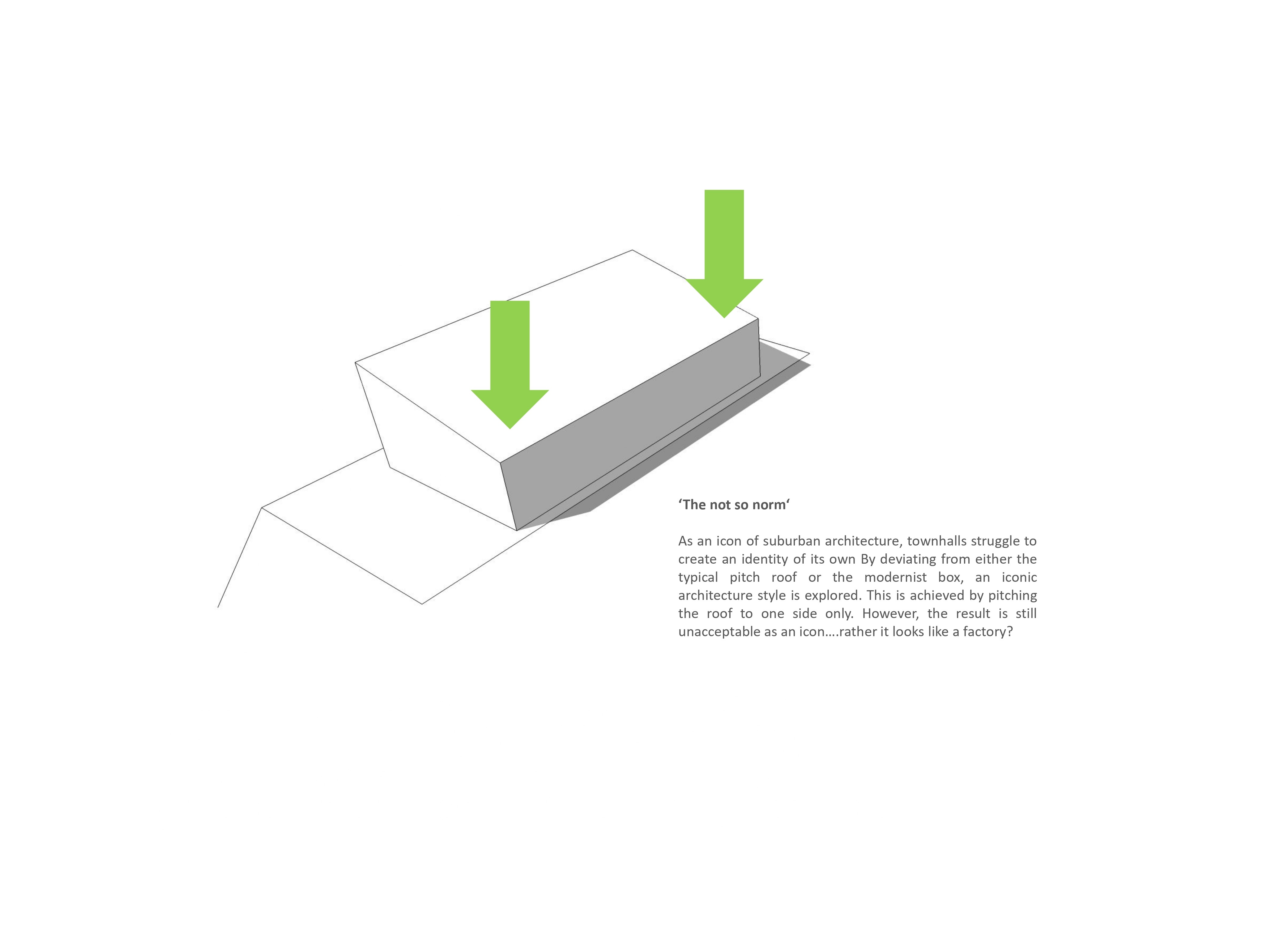 Concept sketches of MPSJ Town Hall USJ7 project by Asima Architects