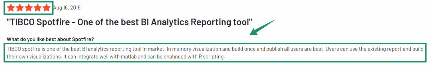 Spotfire Pros