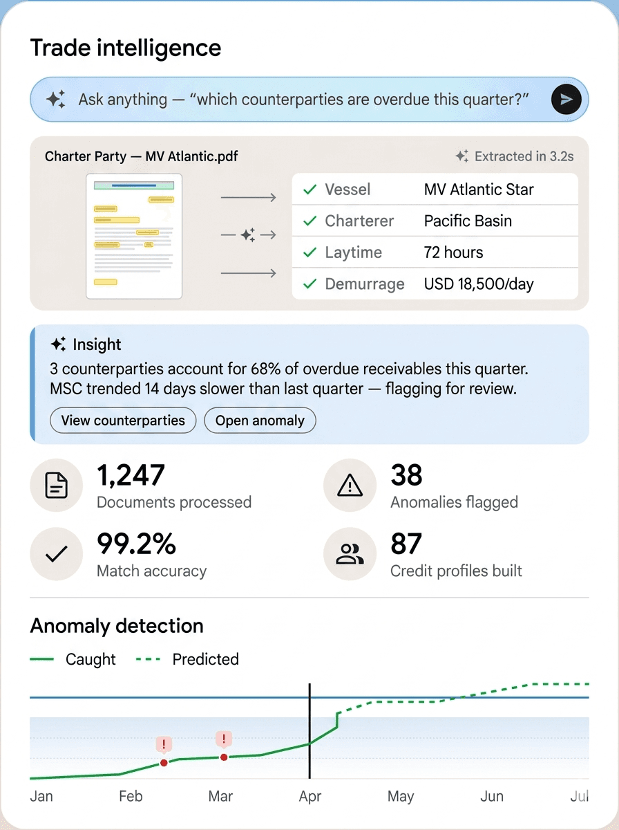 An image of Freelio's project ui