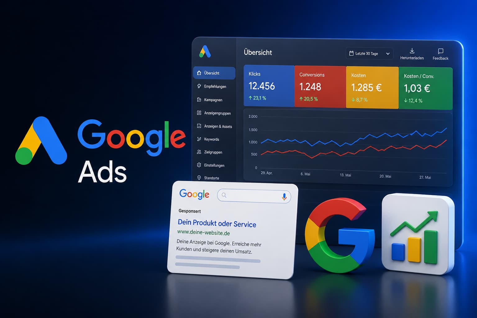 Grafische Darstellung zu Google Ads mit Suchkampagnen, Performance Max, Remarketing, lokalen Kampagnen, YouTube Ads und Conversion Tracking für Unternehmen.
