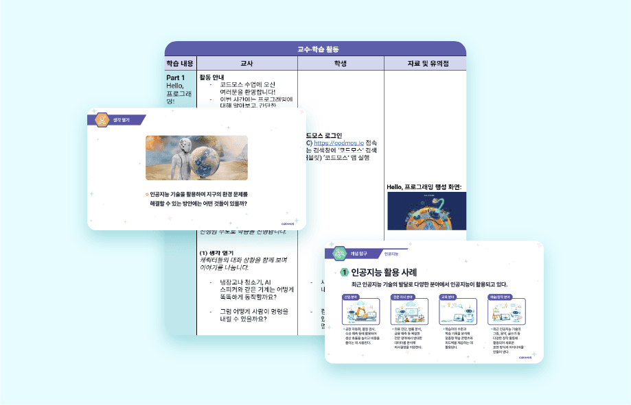 Envelope containing recommendations like “Fix churn spike” and “Action,” symbolizing actionable insights.