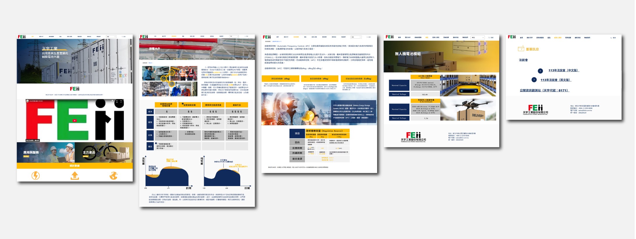 An image of Freelio's project ui