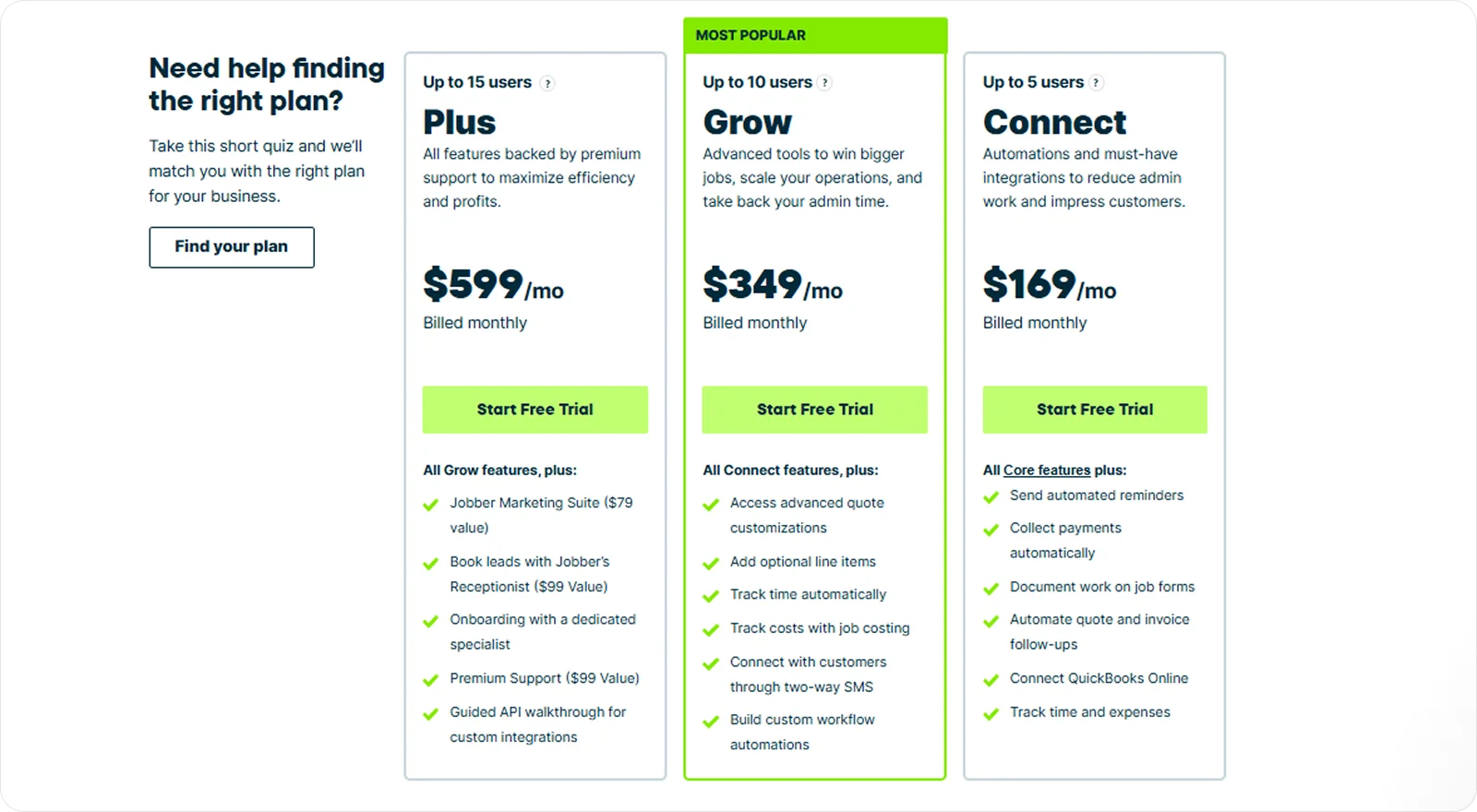 jobber-pricing