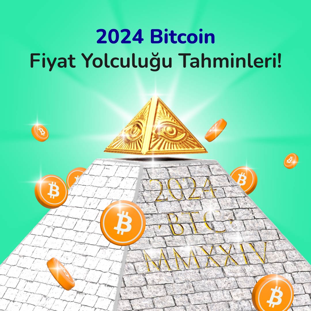 bitlo-sm-btc-predict