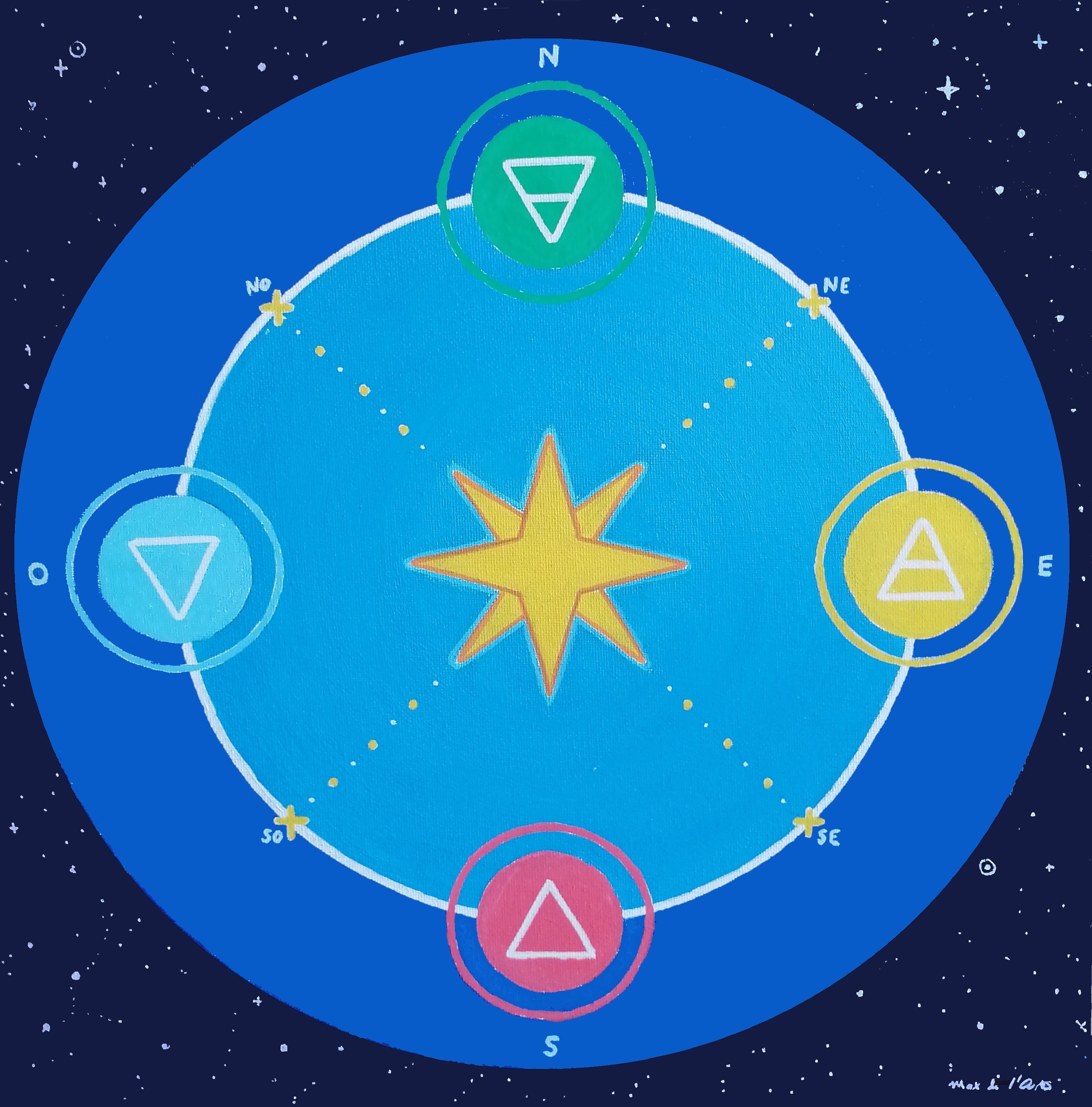 boussole Max Obermarso